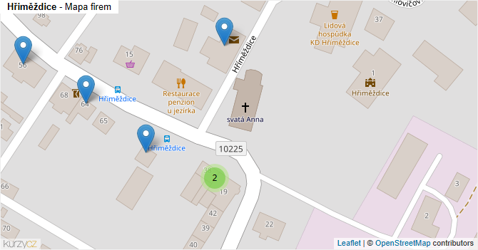 Hřiměždice - mapa firem