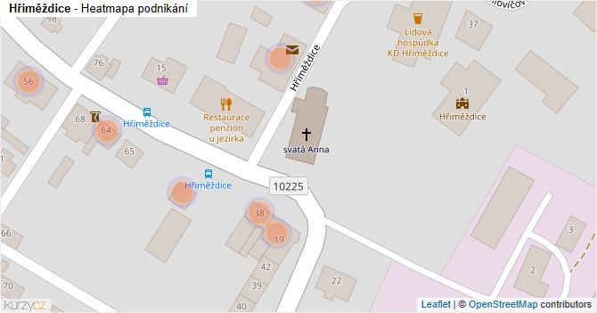 Hřiměždice - mapa podnikání