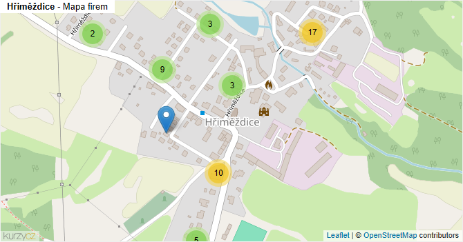 Hřiměždice - mapa firem