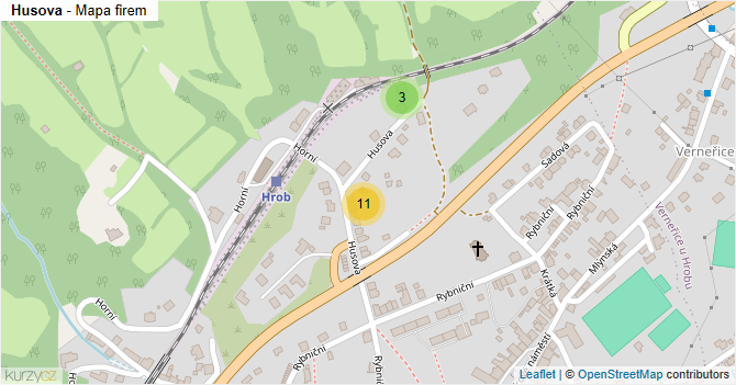 Husova - mapa firem
