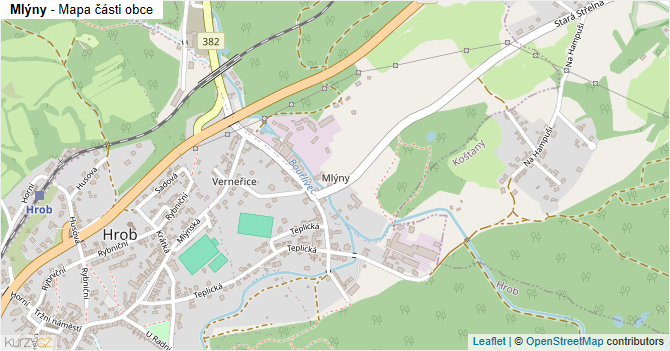 Mlýny - mapa části obce