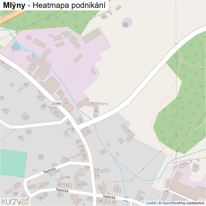 Mapa Mlýny - Firmy v části obce.