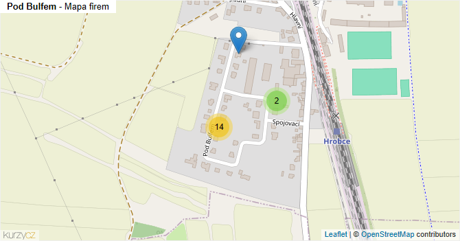 Pod Bulfem - mapa firem