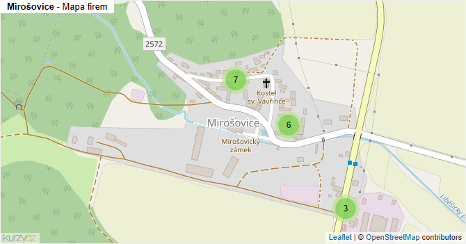 Mirošovice - mapa firem