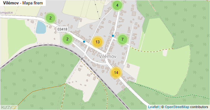 Vilémov - mapa firem