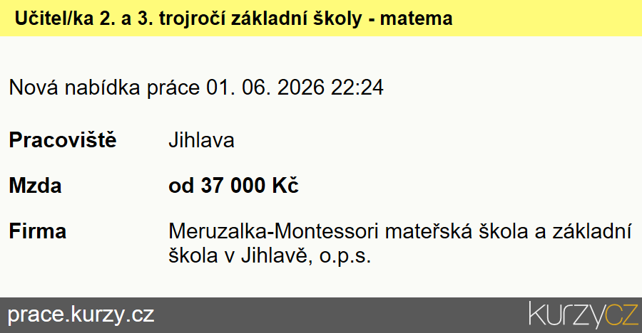 Hynčice-Zlín, mapa trasy