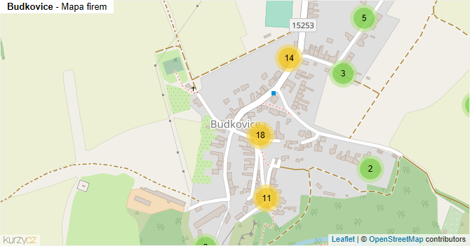 Budkovice - mapa firem
