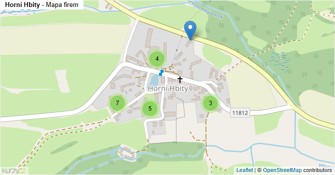 Horní Hbity - mapa firem