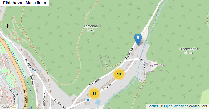 Fibichova - mapa firem