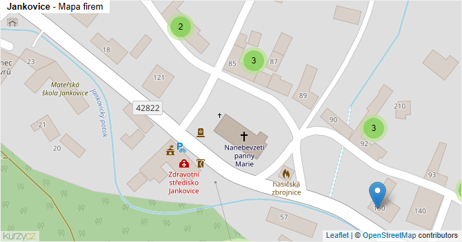 Jankovice - mapa firem