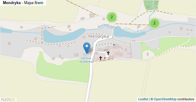 Mendryka - mapa firem