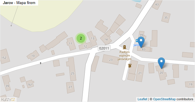 Jarov - mapa firem