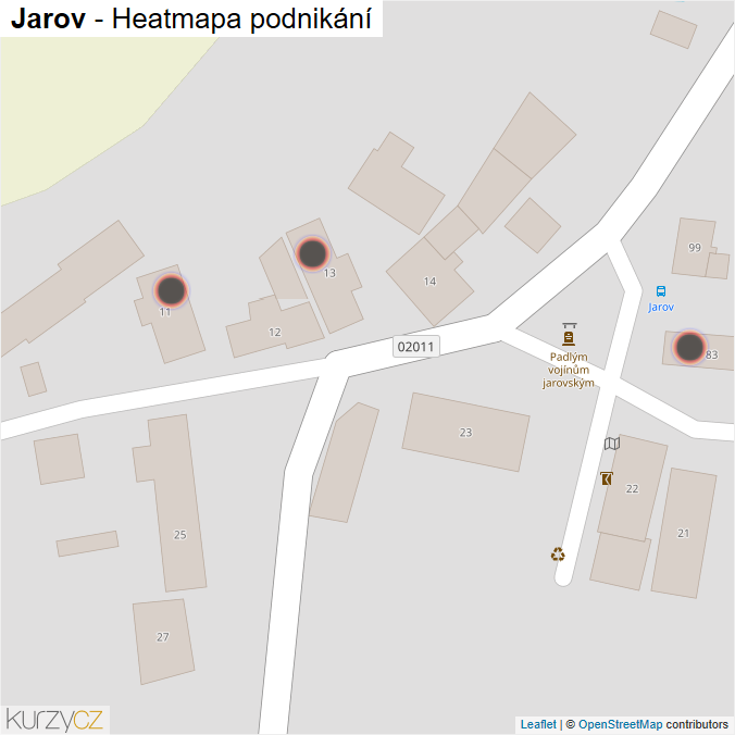 Mapa Jarov - Firmy v obci.