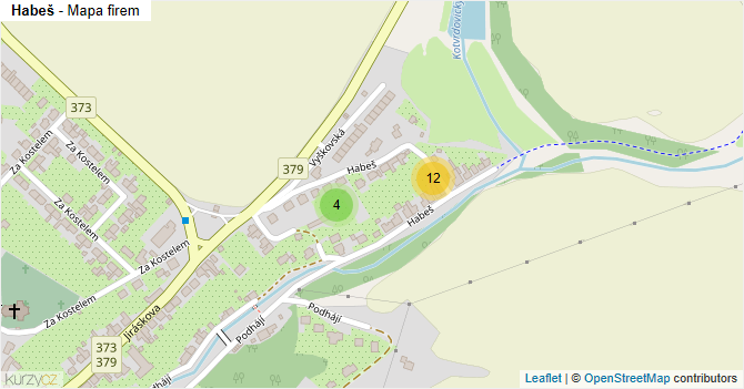 Habeš - mapa firem