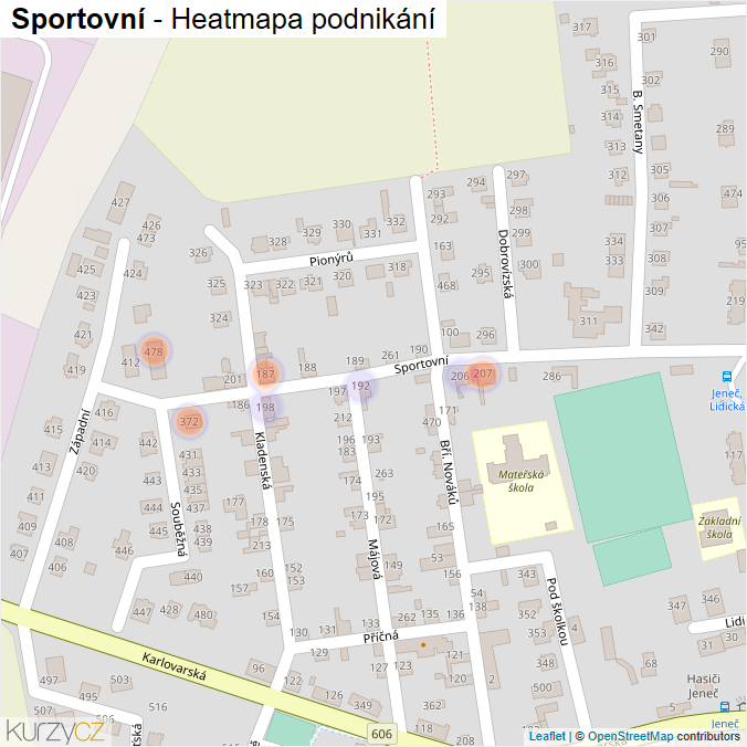 Mapa Sportovní - Firmy v ulici.