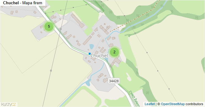 Chuchel - mapa firem