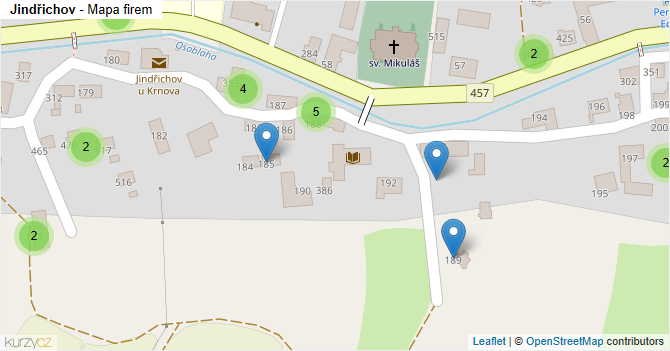 Jindřichov - mapa firem