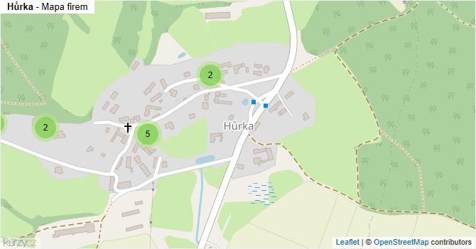 Hůrka - mapa firem