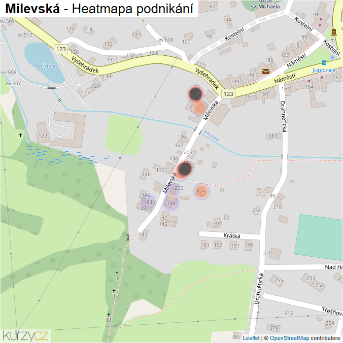 Mapa Milevská - Firmy v ulici.