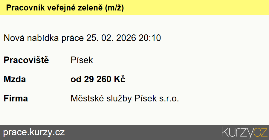 Sluneční - mapa firem