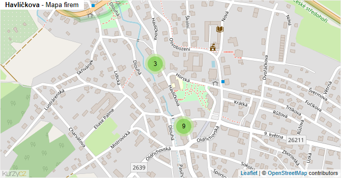 Havlíčkova - mapa firem