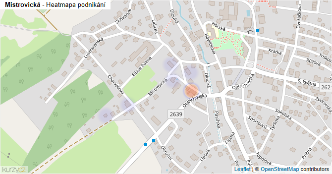 Mistrovická - mapa podnikání