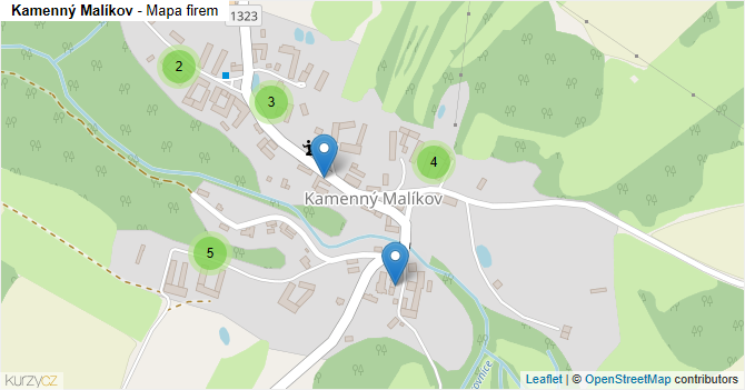 Kamenný Malíkov - mapa firem