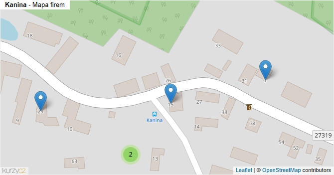 Kanina - mapa firem
