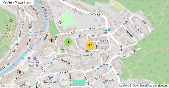 Petřín - mapa firem