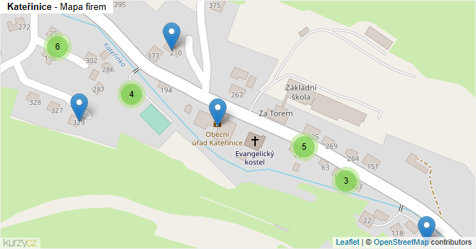 Kateřinice - mapa firem
