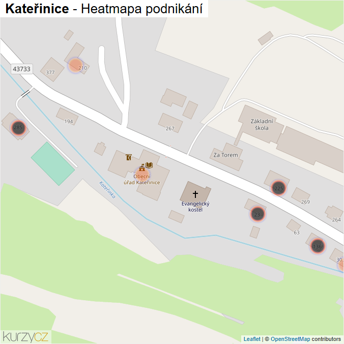 Mapa Kateřinice - Firmy v obci.