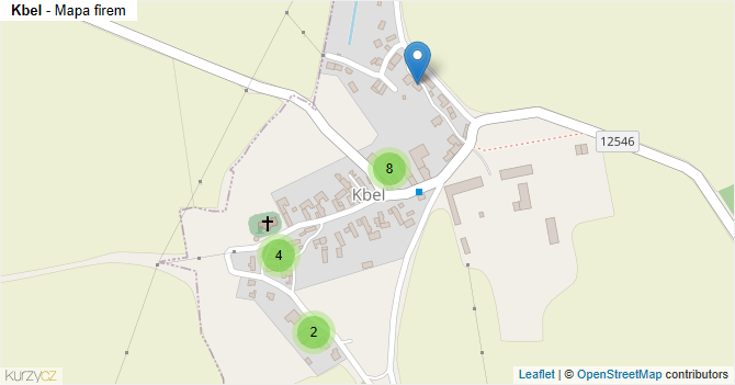 Kbel - mapa firem