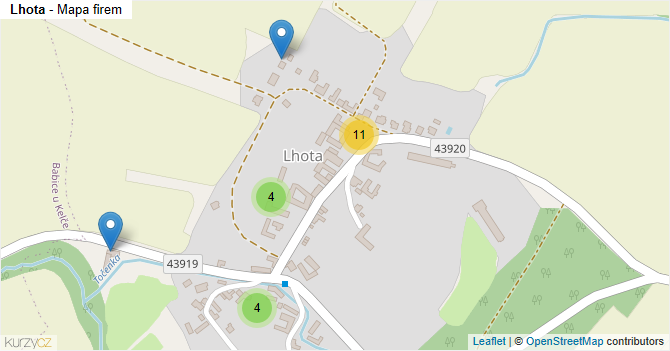 Lhota - mapa firem
