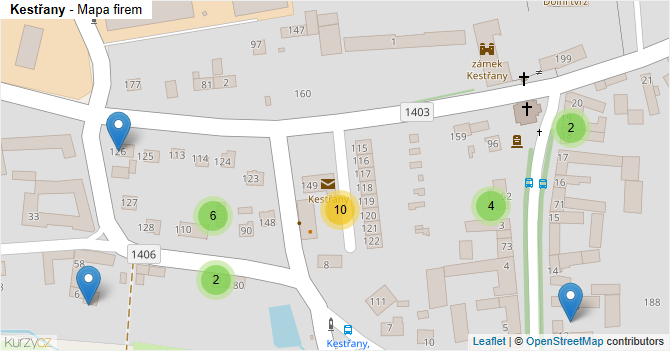 Kestřany - mapa firem