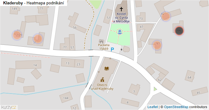 Kladeruby - mapa podnikání