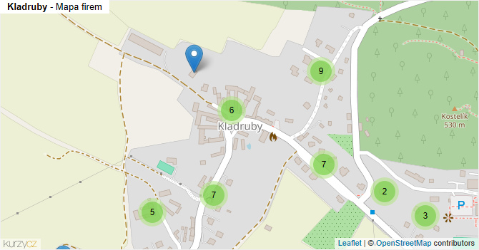 Kladruby - mapa firem