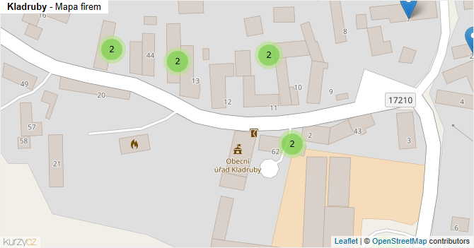 Kladruby - mapa firem