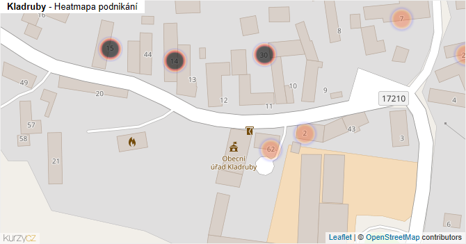 Kladruby - mapa podnikání