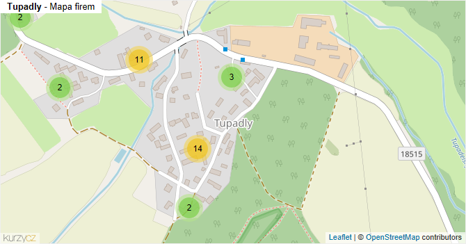 Tupadly - mapa firem