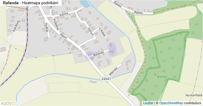 Rafanda - mapa podnikání