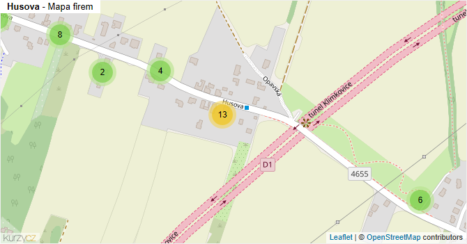 Husova - mapa firem