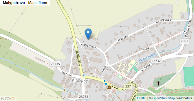 Malypetrova - mapa firem