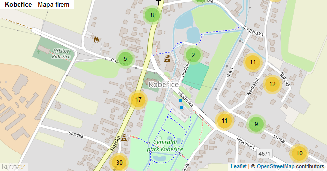 Kobeřice - mapa firem