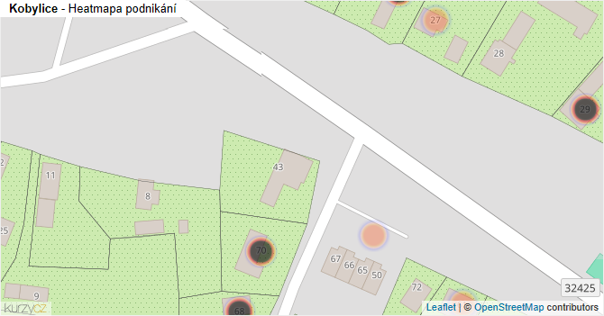 Kobylice - mapa podnikání