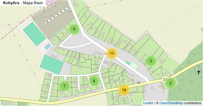Kobylice - mapa firem