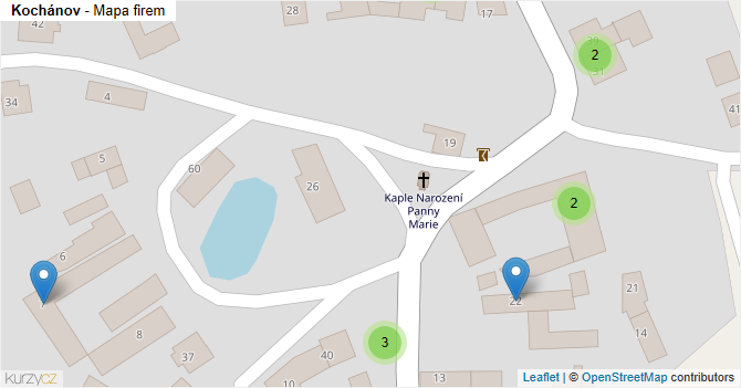 Kochánov - mapa firem
