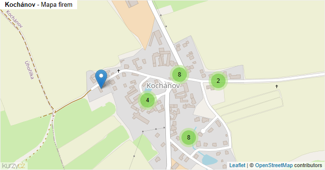 Kochánov - mapa firem