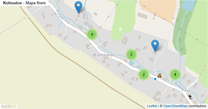 Kohoutov - mapa firem