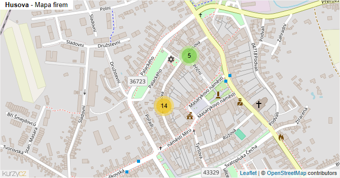 Husova - mapa firem