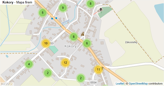 Kokory - mapa firem